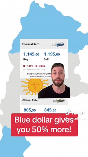 Argentina Blue Dollar Exchange Rate Travel Hacks 2023-2024