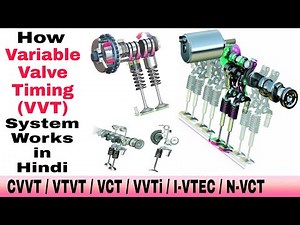 What is Variable Valve Timing (VVT) and How it Works in Hindi | Types and Advantages of VVT System