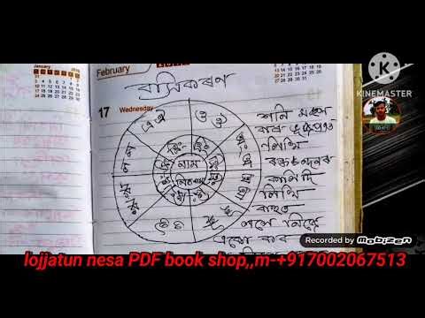 Remote control using amulets #videos #tantramantra #hindumantra