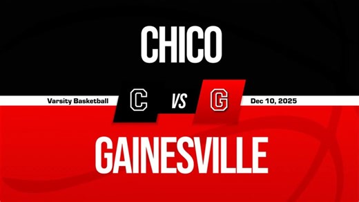 Gainesville High School (TX) Girls  Basketball