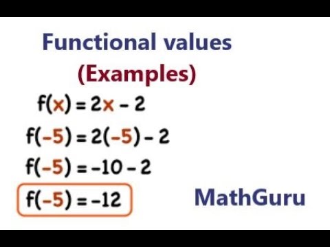 How to calculate functional values | Functions | Examples