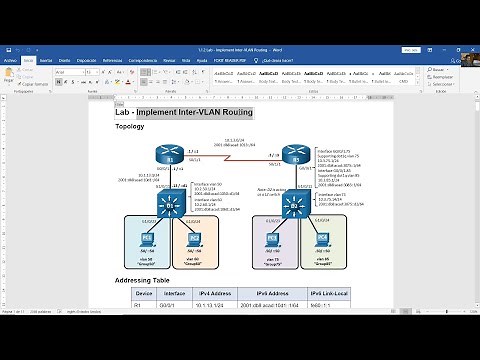 1.1.2 Lab - Implement Inter-VLAN Routing