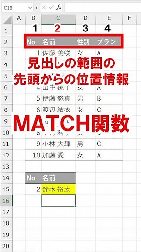 Excel【1分】VLOOKUP関数で項目名から値を抽出！