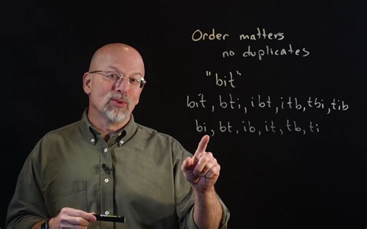 Derivation and Application of Permutation Formula in Counting