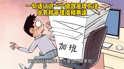 一句话认识一个绩效管理方法：业务和管理流程再造