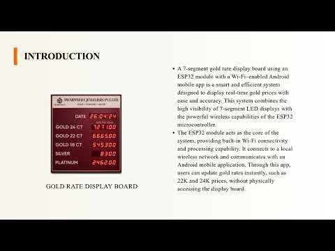 gold rate display board