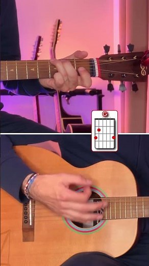 HIT THE ROAD JACK - Ray Charles ! #tab #guitare #shorts