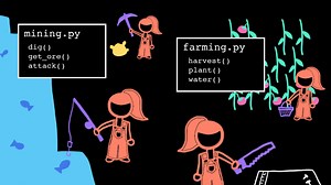 Games and modularity