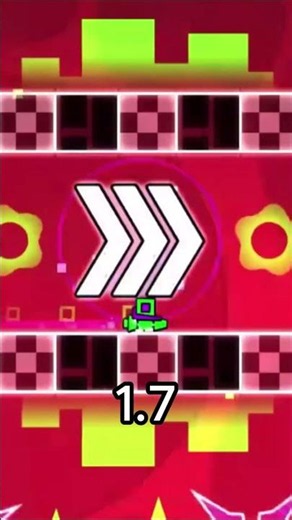 All Updates In Geometry Dash Explained