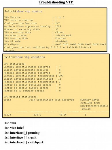 7.8K views · 124 reactions |  VTP (VLAN Trunking Protocol) —...