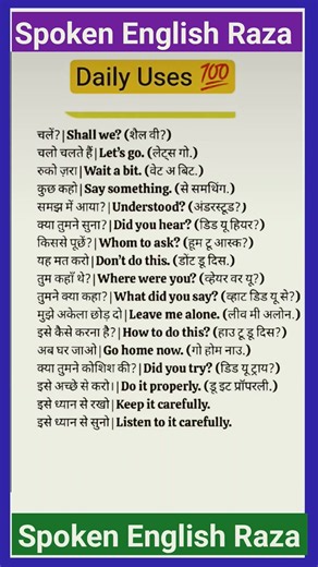 Daily Use English Sentences| Spoken English Practice |English Speaking Practice.