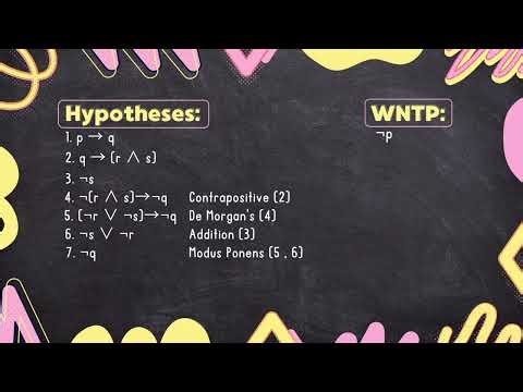 Proving Arguments Through the Rules of Inference.