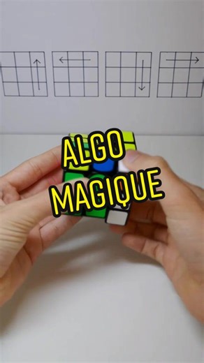Algorithme Magique pour le Rubik's Cube
