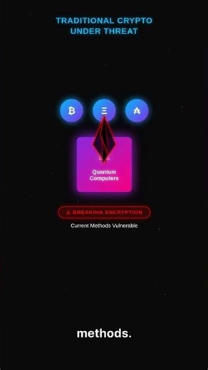 UTON Quantum Crypto Trading Future: Revolutionizing High-Speed, Secure Markets in Post-Quantum Era