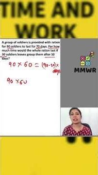 Chain Rule (S-04) (Time and Work 22)