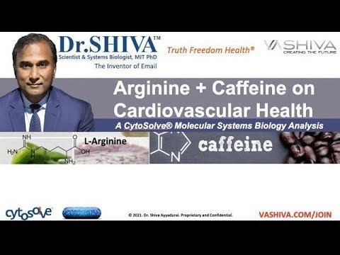 Dr.SHIVA® Arginine and Caffeine @CytoSolve Systems Analysis(4/23) (2)