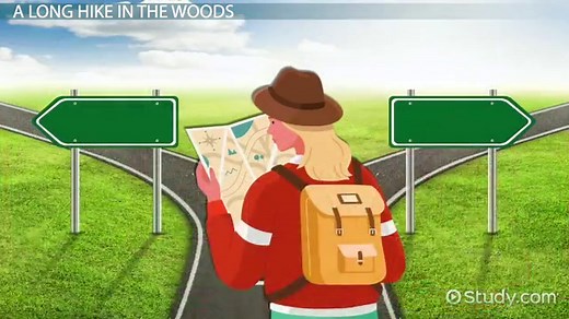 Kilometer | Definition, Measurement & Examples