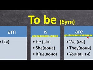 Урок англійської мови у 2 класі № 13.Вживання дієслова To be. Складання речень