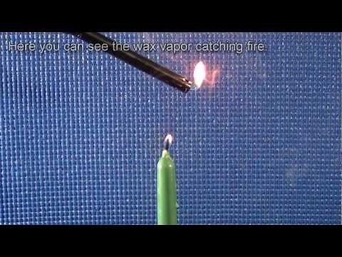 Candle Fire Science Magic Trick