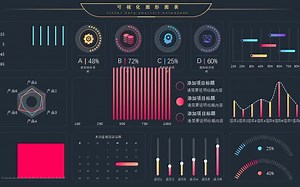 2022python数据分析全家桶Excel+MySql+Tableau+spss轻松搞定业务分析