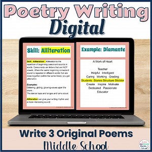 Poetry Writing Activities | Middle School | Digital | Creative Writing