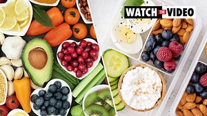 Use our handy calculator to find out how much you’re eating.