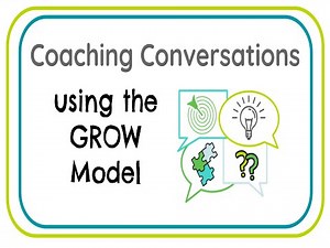 Episode 3: Grow Into Coaching, Coaching Conversations using the GROW Model
