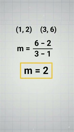 Learn the slope of a straight line in seconds! Types of slope.#Slope #MathShorts #YouTubeShorts