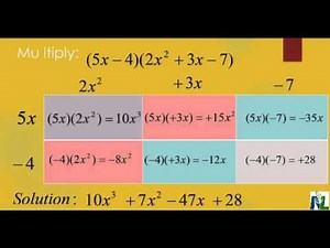 Multiplying Trinomials using the Rectangle Method