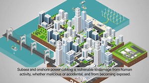 What is Distributed Acoustic Sensing and how does it monitor a Cable Fotech develops Distributed Acoustic Sensor (DAS) solutions, used to monitor and protect pipelines, cables, perimeters and borders as well as provide data and insights for smart cities and intelligent transportation systems. Combining leading-edge industrial photonics and expertise in AI, Fotech generates unrivalled sensory data that solves business-critical challenges. Fotech’s unique DAS technology and services are changing e