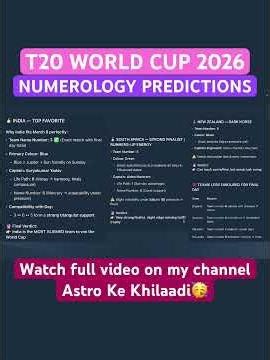 T20 World Cup 2026 Top 9 team SemiFinalist&Finalist Reveal|Shocking Predictions|Numerology|Astrology