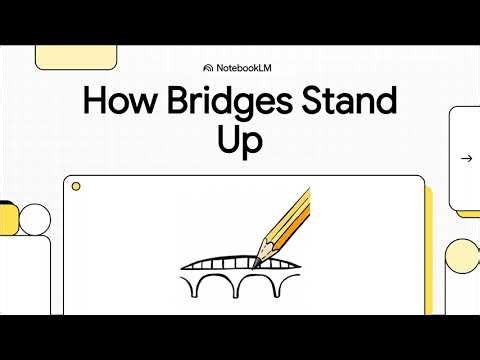 How Bridges Stand Up bridge engineering (part 2)