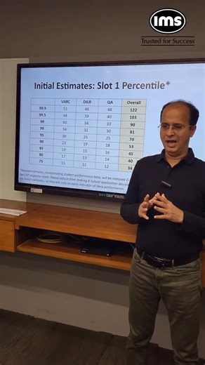 IMS MBA Preparation on Instagram: "CAT 2025 Slot 1 Expected Cut-off by IMS #imscatprep"