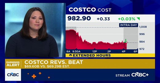 Costco posts EPS, revenue beats in quarterly earnings report