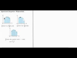 Approximate Integration - Midpoint rule