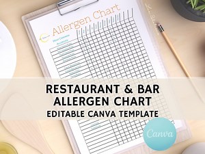 Allergy Chart, Fully Editable Restaurant Chart, Food Allergy List, Edit With Canva, Print Only PDF Included, Instant Download, Top Allergies - Etsy