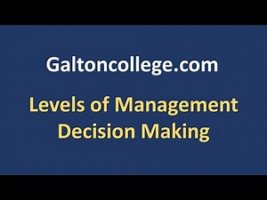 Levels of Management Decision Making