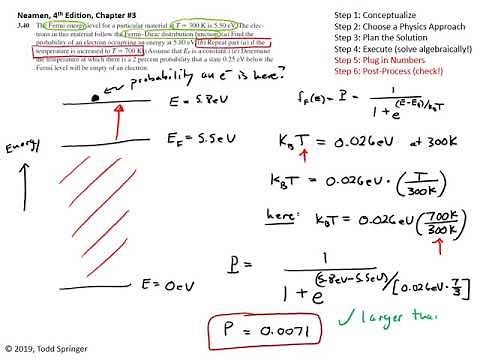 Fermi Function Example