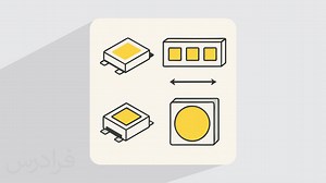 ال ای دی SMD چیست؟   انواع و کاربرد (فیلم آموزشی رایگان) | فرادرس