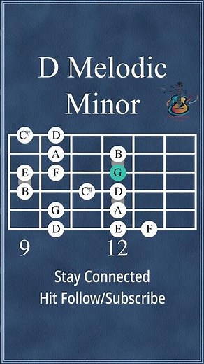 D Melodic Minor Scale on Guitar | smooth, emotional, and slightly mysterious