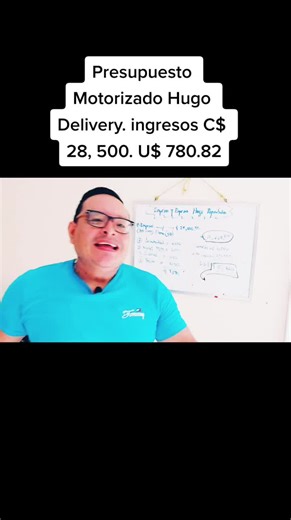 Understanding Financial Calculations for Businesses