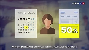 Acompte sur salaire : et si vous étiez payés plusieurs fois par mois ?