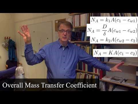 Overall Mass Transfer Coefficient