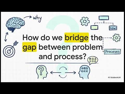 The Mind's Computational and Algorithmic Levels