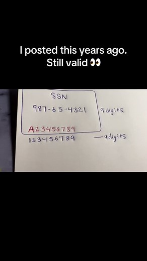 Understanding Your Social Security Card Numbers
