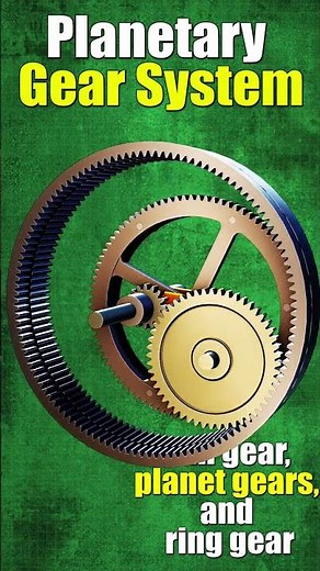 Most Satisfying Gear Motion Ever! 😍 #shorts #shortvideo #shortsfeed #science #engineering