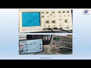 Capacitor's charging and discharging curves