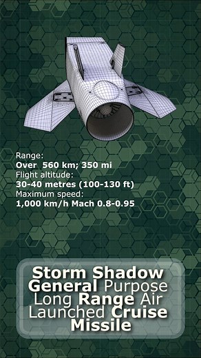 Storm Shadow General Purpose Long Range Air Launched Cruise Missile #shtormshadow #scalp #missile | Mil Tech