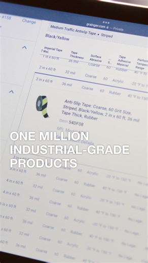 At Grainger, you can talk shop to get what you need for your shop. Choose from over a million industrial-grade products. | Grainger