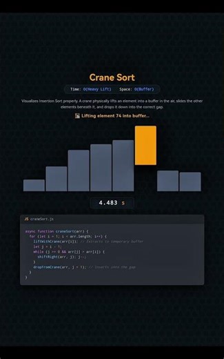 nit.. nit... nit... | Sorting Visualizer